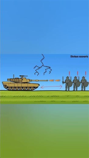 Modern Tank vs 10,000 Medieval Knights#shirt#tanker