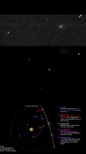 12 reactions | Closest View Yet of Interstellar Comet 3I/ATLAS from...