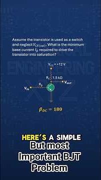 Minimum Base Current for Transistor Saturation with 180 beta | BJT Switch Problem ⚡#Electronics #BJT