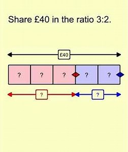 Visualising ratio problems Pt 3 #maths #gcsemaths #gcsemathsexam #gcse #ratio #poggers #exam