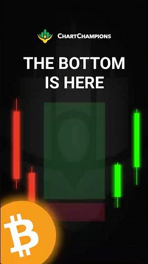 My BTC Trading Plan. Two Long Opportunities and Big Swing Targets.