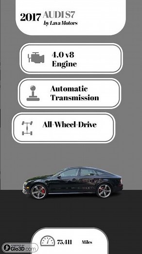 AUDI S7 2017 car review