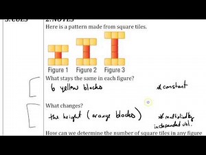 6 2 Intro to Linear Relations