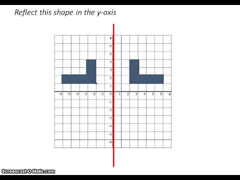 Reflecting Shapes in a Line