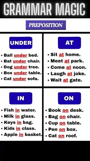 🔥 LEARN PREPOSITION WITH EXAMPLES 📚✨ | Learn English with Easy Tricks 🤯💡#grammarmagic