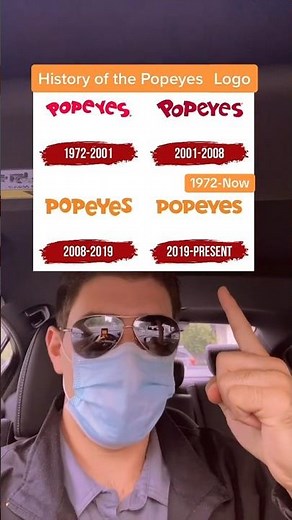 History of the Popeyes Logo