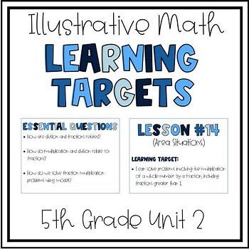 IM Grade 5 Math™ Unit 2 Learning Targets