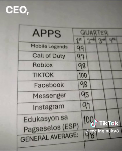 8 Ingenuity: Tips for Top Grades and Passing Summative Tests