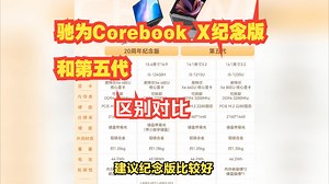驰为笔记本Corebook X纪念版和第五代处理器，屏幕，接口，价格差距比较