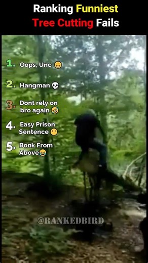 Ranking the Funniest Tree Cutting Fails #shorts #funny