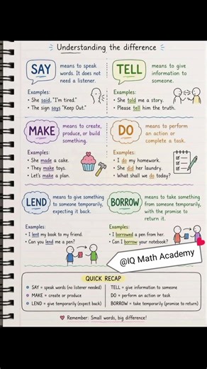 Say vs Tell | Make vs Do | Lend vs Borrow | Learn English Easily 📚✨