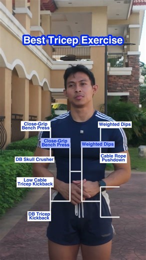 Want the most bang for your back? #shorts