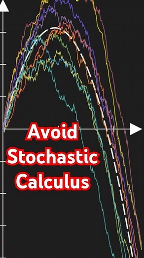 Don't Solve Stochastic Differential Equations (Solve a PDE Instead!) | Fokker-Planck Equation