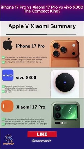 iPhone 17 Pro vs Xiaomi 17 Pro vs vivo X300 — The Compact King?