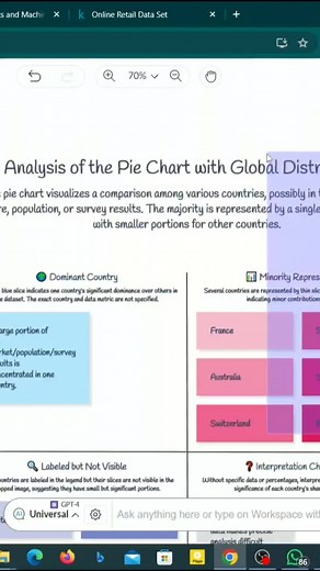 Excel Analysis with Jeda AI - Advanced Techniques with Pivot Tables - Sinhala Tutorial#Fyp#Foryou#Sinhala#Srilanka#KDJayakody#ExcelAnalysis#JedaAI#PivotTables#SinhalaTutorial#AdvancedTechniques