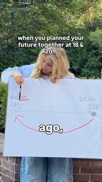 when you planned your future together at 18 & 20…
