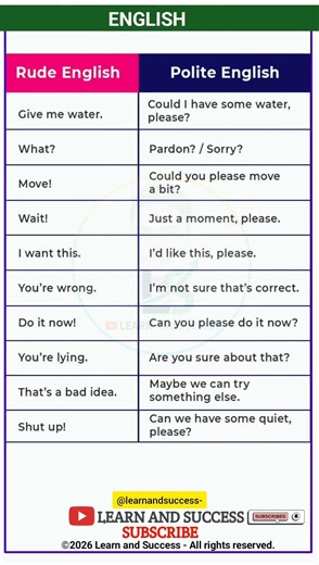 Stop Being Rude! 🛑 Speak Polite English Instead #Shorts