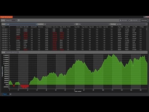 $785 Profit - 41 Mins - Counter Spoof Trading - 09/30/2025 - NY Session