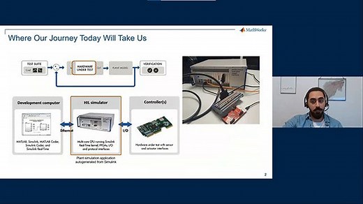 Hardware-in-the-Loop Testing of Control Algorithms for Modular Multi-Level Converters