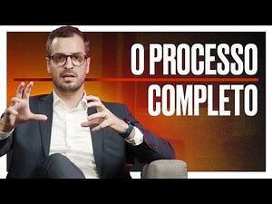 Quais são as ETAPAS DO PROCESSO DE VENDAS?