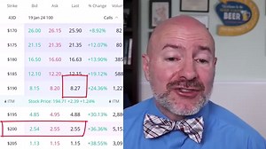 3 Options Trading Strategies You Will Need for 2024