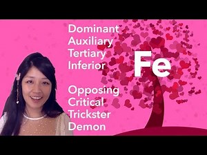 Extraverted Feeling in 8 Positions