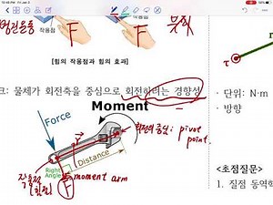 돌림힘(토크)의 정의