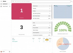 Install Sensu Monitoring on Rocky Linux 9|AlmaLinux 9 | ComputingForGeeks