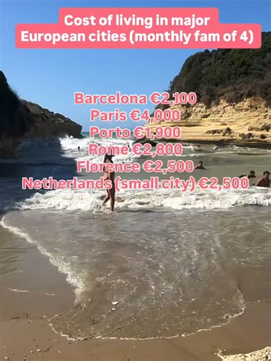 💰✨ Thinking about moving abroad with your family? Let’s talk real numbers. One of the biggest surprises for Americans is how far your money can go in many European cities. Here are average monthly costs for a family of 4 (including rent, utilities, groceries, and local transport): 🇪🇸 Barcelona – ~$2,100 🇫🇷 Paris – ~$4,000 🇵🇹 Porto – ~$1,900 🇮🇹 Rome – ~$2,800 🇮🇹 Florence – ~$2,500 🇳🇱 Netherlands (smaller cities) – ~$2,500 And remember — these reflect comfortable living. If you choose