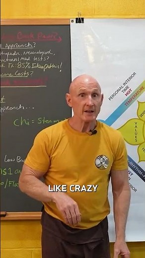 Is Your Back Pain Actually From Breathing Wrong?