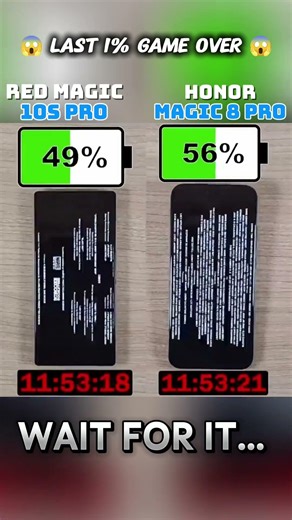 Red Magic 10S Pro vs Honor Magic 8 Pro – Real Battery Drain Test | Gaming to 0% ⚡#viral