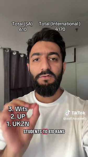 Top Universities with Highest Application Fees in South Africa