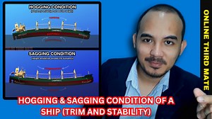 🟥QUICK REVIEW: How to know if ship is HOGGING or SAGGING CONDITION using ship's drafts What is Hogging Condition If the buoyancy amidships exceeds the weight, the ship will Hog. What is Sagging Condition If the weight amidships exceeds the buoyancy, the ship will Sag. Now to know which is which, ✅1. If the midship draft is higher than the mean of forward and aft drafts, that ship is in SAGGING CONDITION. ✅2. If the midship draft is lower than the mean of forward and aft drafts, that ship is in 