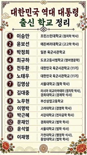 대한민국 역대 대통령 출신 학교 총정리! 🎓 #정보 #백세시대 #시니어#역대대통령 #대통령출신학교 #대통령학력