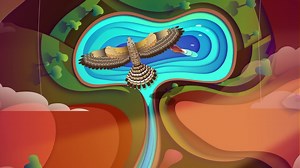 112 reactions | Cyprus is the island of legends and stories. Discover the true Cyprus, the Heartland of Legends. Full of hospitable people, enduring traditions, and fresh produce. Follow the paths of enchanting legends in the island’s heartland where you can unwind, enjoy slow life, rediscover food and breathe real oxygen. Start your experience and weave your own tale: www.heartlandoflegends.com #heartlandoflegends #visitcyprus | Visit Cyprus | Facebook