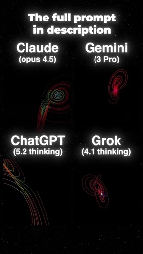 48 AI Coding Battle: The Lorenz Attractor (Butterfly Effect) 🦋🌀