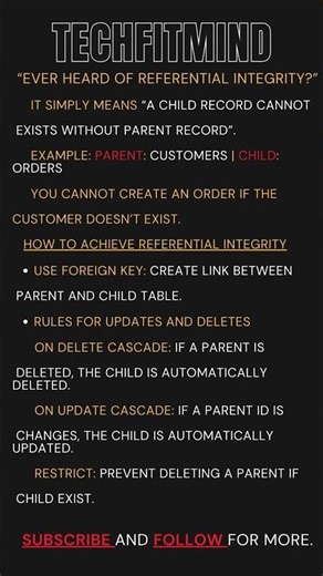 Referential Integrity Explained. #shortvideo #databaseconcepts #mysql
