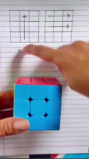Mastering the Rubik's Cube: Step-by-Step Techniques