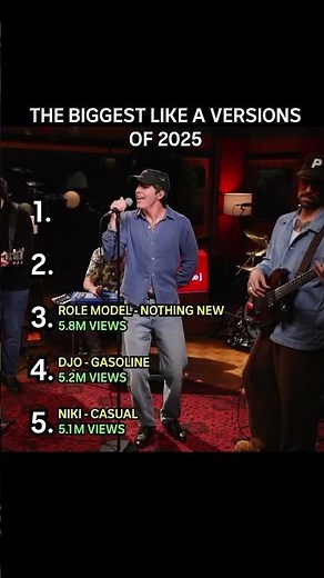 here are the the top five most-viewed like a versions of 2025 #likeaversion #finneas #rolemodel #djo