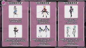 [25年秋冬30MS新品]万代25年10→12月 30MS 偶像大师 芹泽朝日，提亚夏新版，猫娘等新品