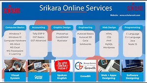 34.Bitwise Operators In Python