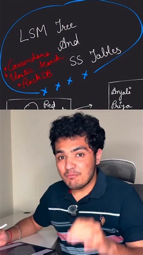 Anmol Agarwal on Instagram: "LSM trees and SS tables #dsa #faang #javascript #systemdesign #codinglife #google"