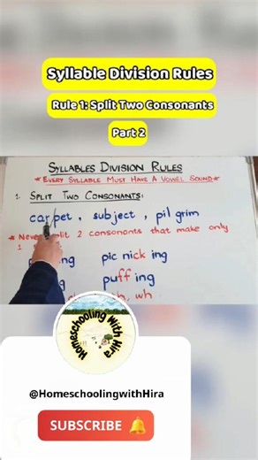 In this video, we explore the first syllable division rule: splitting a word between two consonants. For example: car/pet → car pet pil/grim → pil grim sub/ject → sub ject Each syllable has its own vowel sound, which is the key to proper phonics and reading fluency. This simple rule helps learners break long words into smaller, manageable parts. 🌟 Perfect for parents, teachers, and kids learning phonic sounds and alphabet sounds. ✨Visit our website for Free Resources: https://homeschoolingwithh