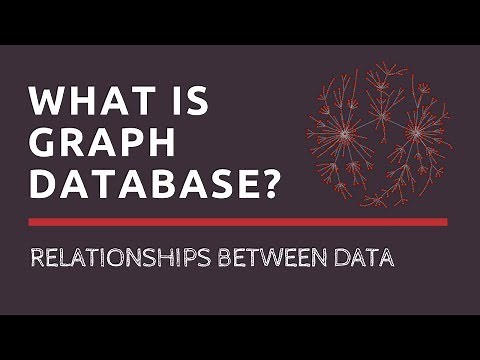 What is Graph Database? | When to use Graph Database? | Tech Primers