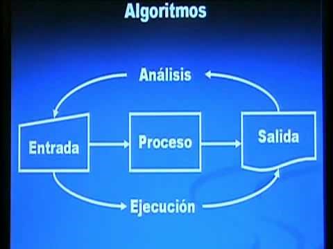 5- Diseño de algoritmos - Programación I - Instituto ISIV