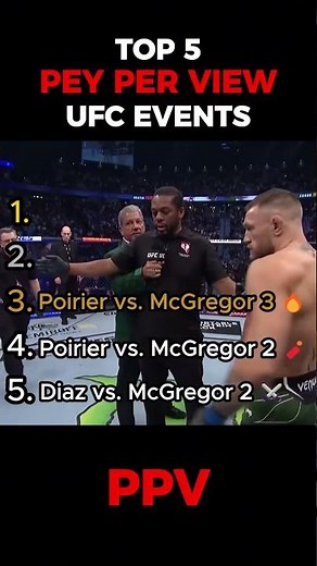 Top 5 UFC Pay Per View Events