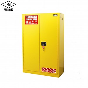 [Hot Item] Flammable Liquid Storage Cabinet 45gal/170L FM & CE Laboratory Industry