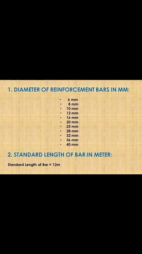 1.1K views | Amazon Engineering on Reels | Facebook