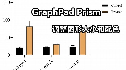 【Graphpad Prism】调整图形大小和配色