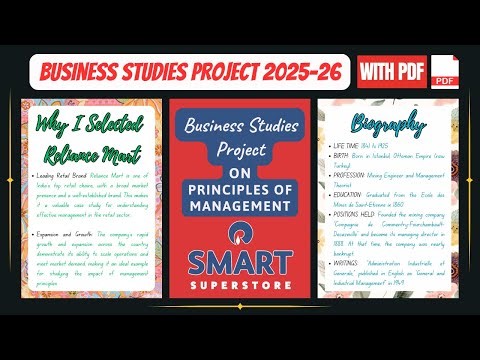 Business Studies Project on Principles of Management – Reliance Mart | Class 12 CBSE | 2025-26